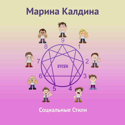 Социальные стили — Марина Калдина