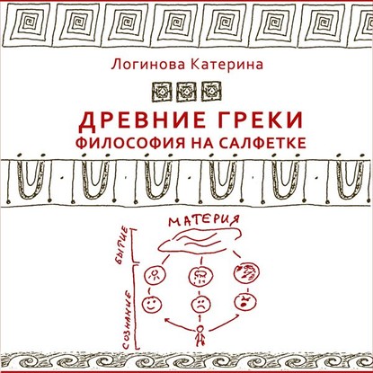 0.1. Древнегреческая философия. История Древней Греции — Катерина Логинова